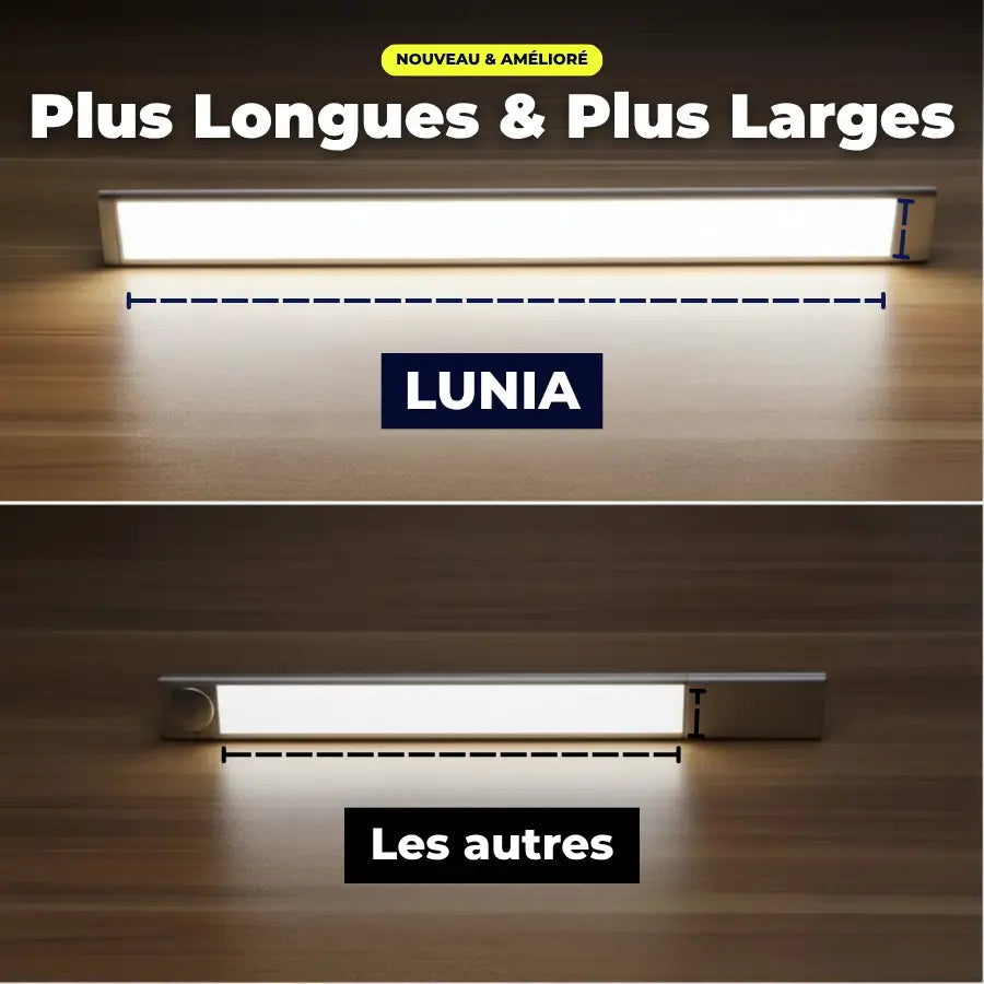 Lunia™ - Wireless Rechargeable LED Strip