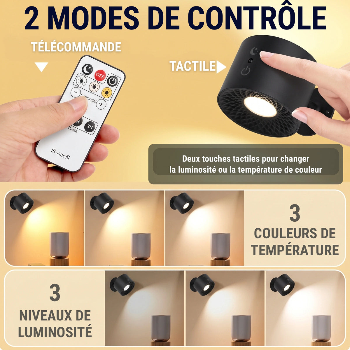 Dotia™ - Wireless Rechargeable Wall Light